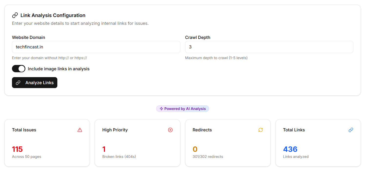 Broken links analysis dashboard showing monetization opportunities